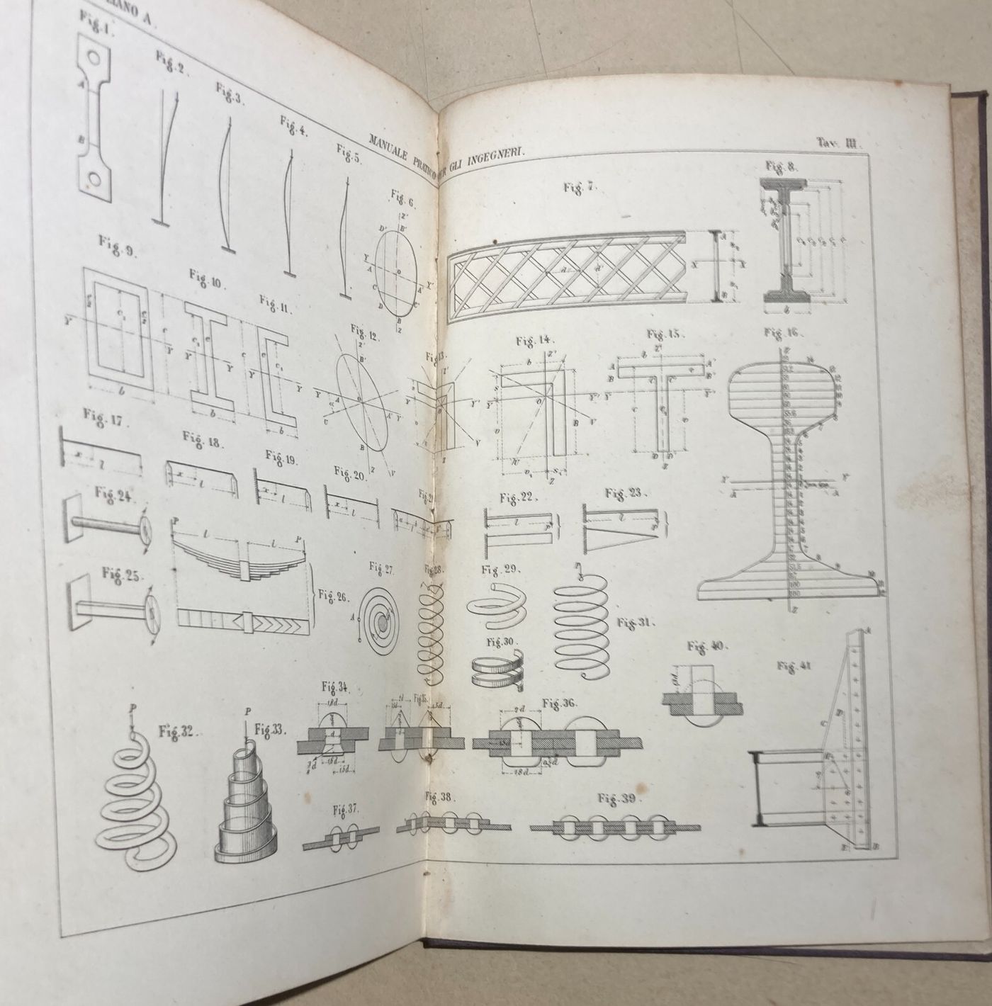 Ingegneria: Manuale Pratico Per Gli Ingegneri   Resistenza Dei Materiali (1884)