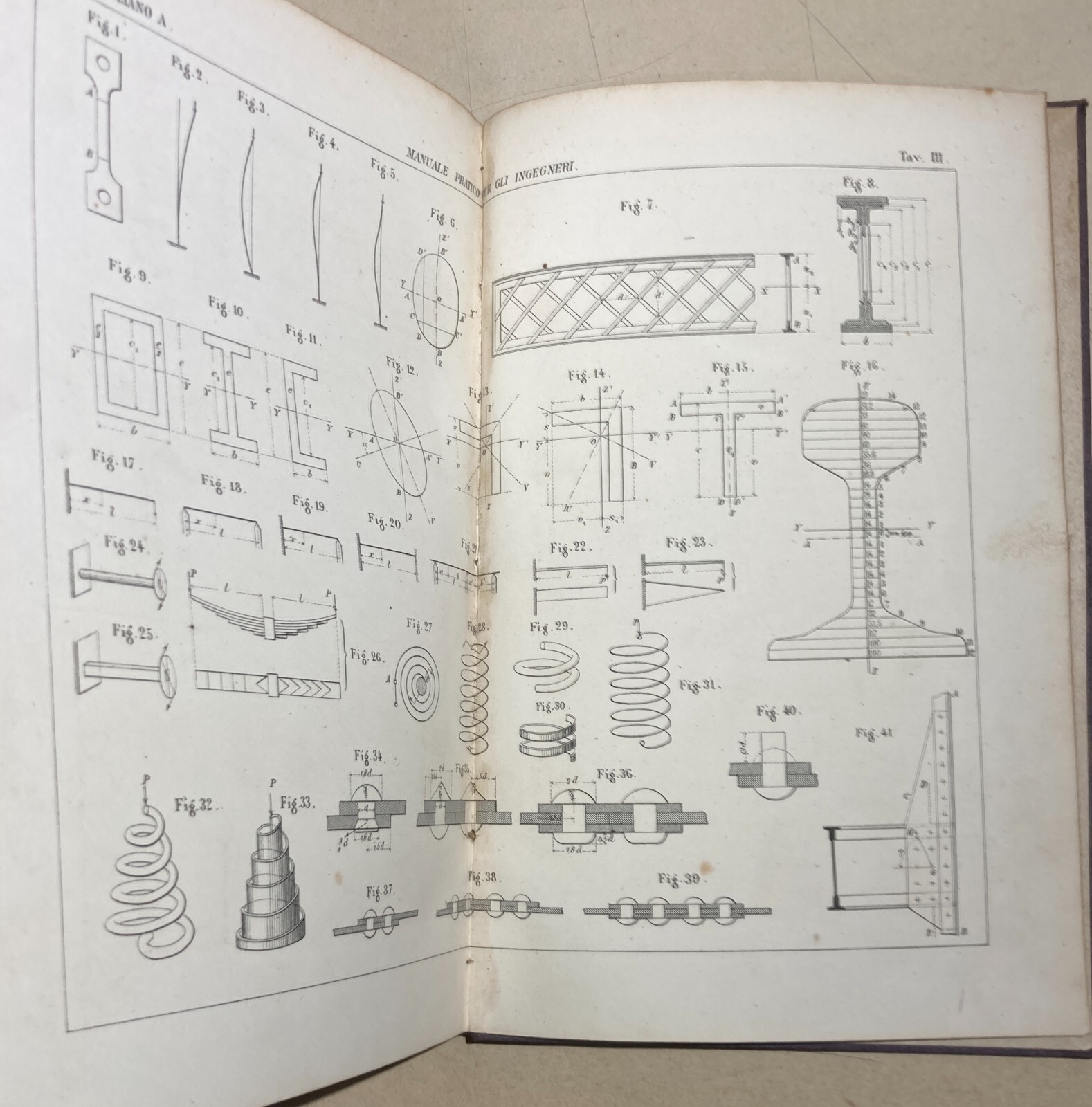 Ingegneria: Manuale Pratico Per Gli Ingegneri Resistenza Dei Materiali (1884)