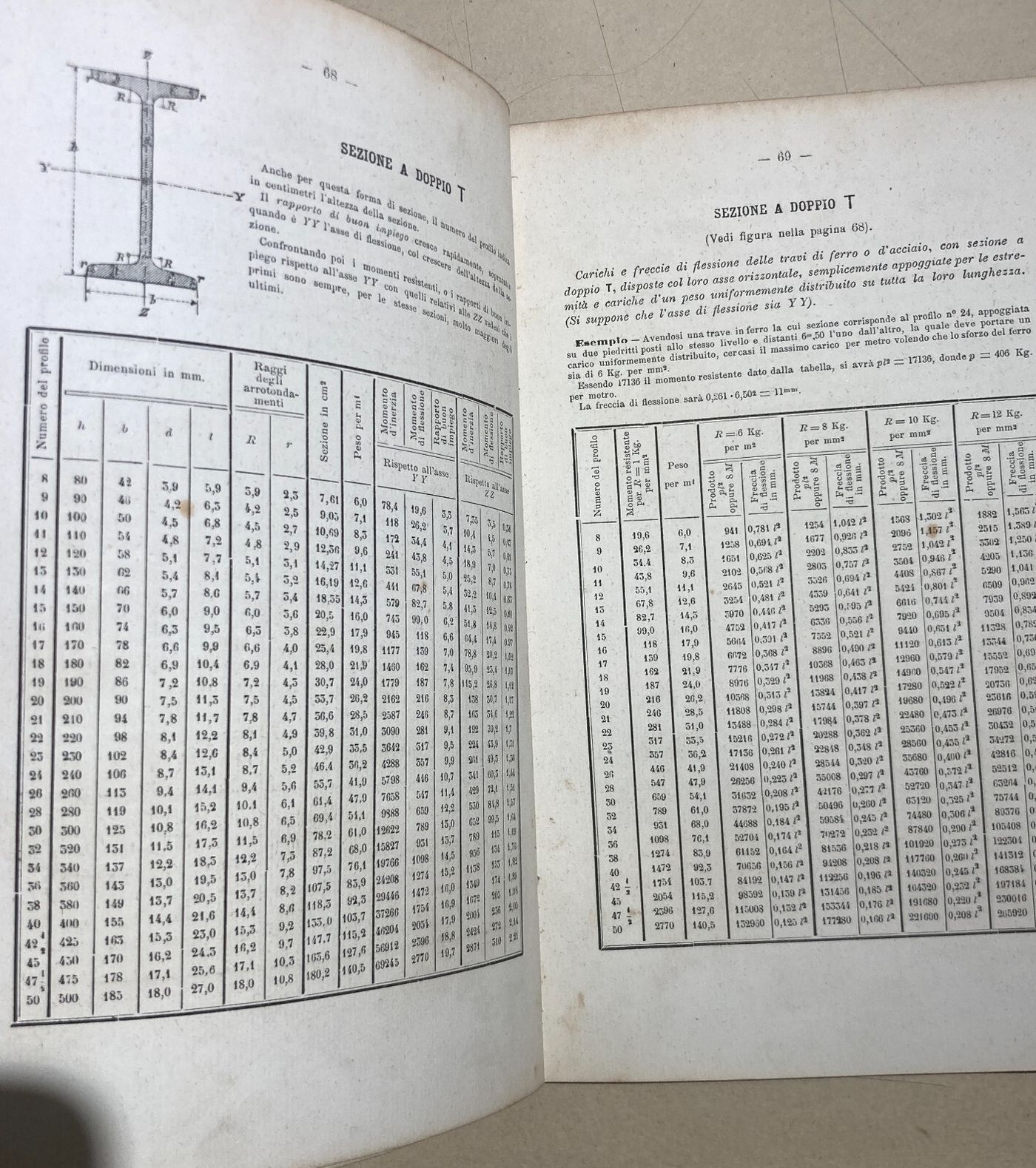 Ingegneria: Manuale Pratico Per Gli Ingegneri   Resistenza Dei Materiali (1884)