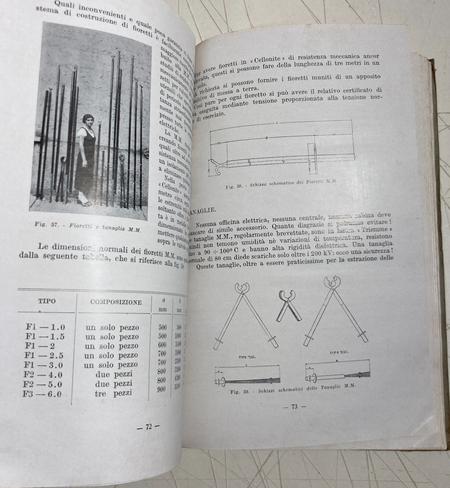 Scienze, Tecnica, Elettricità, Elettrotecnica: Dielettrici   Monti E Martini   Milano