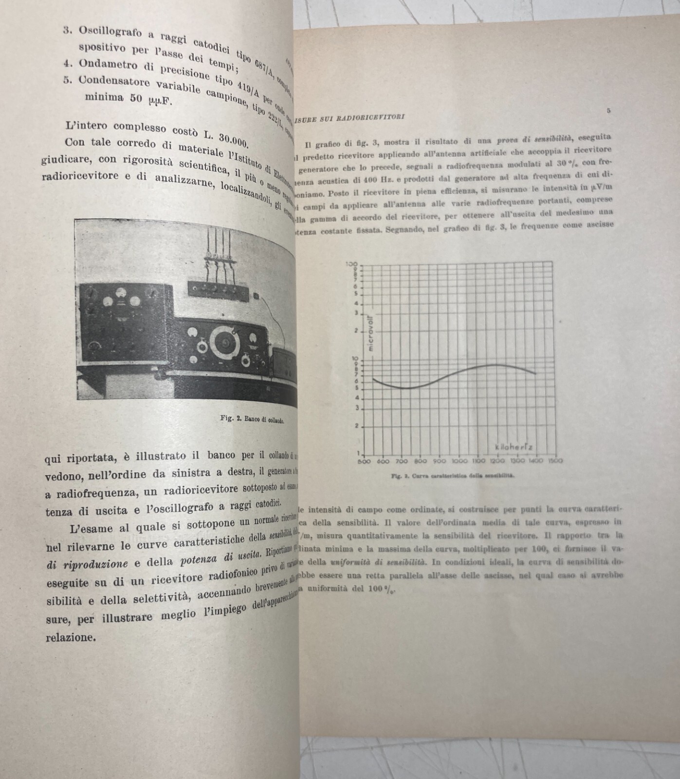 Napoli, Elettrotecnica, Fondazione Politecnica, Radioricevitori, De Montmayor