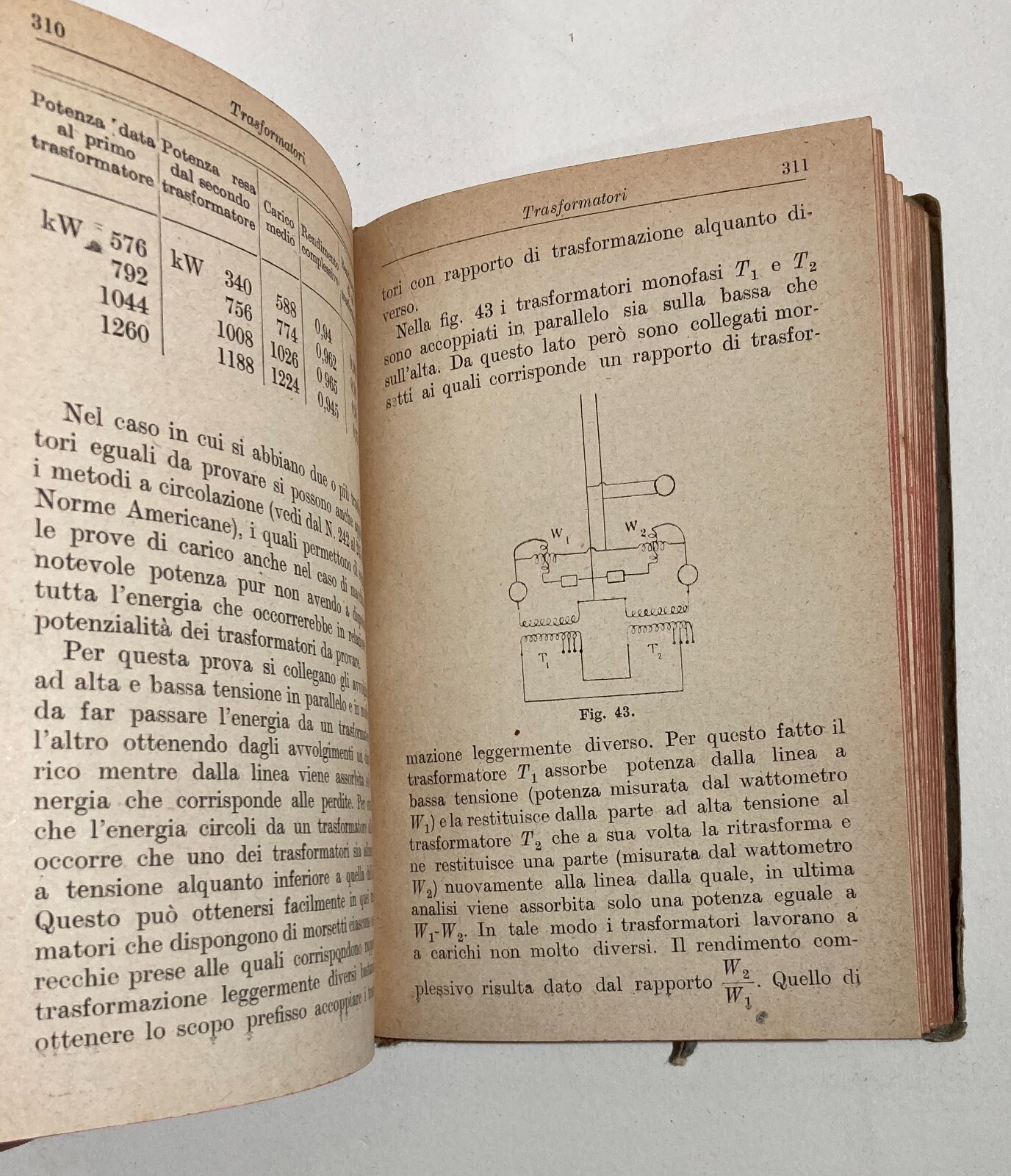 Manuale Per Il Collaudo Delle Macchine Elettriche (1922)