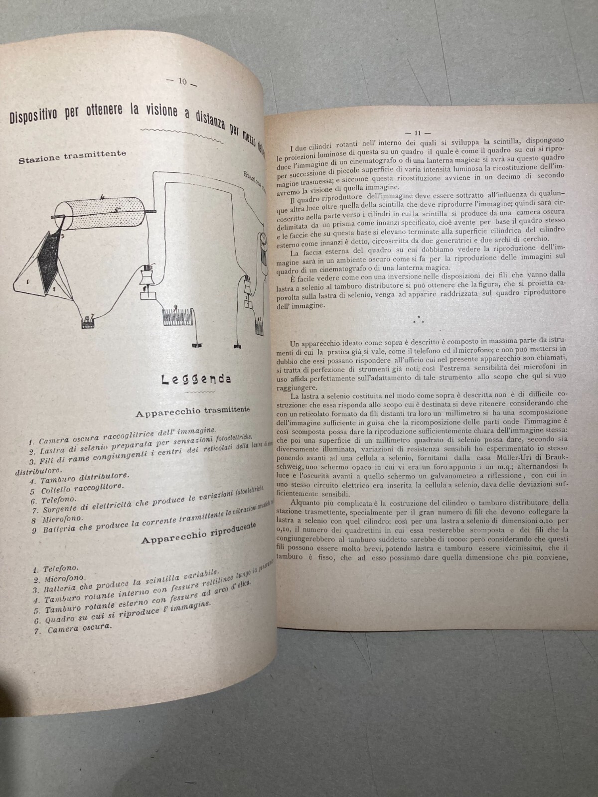 Adriano Nisco, La Visione A Distanza Per Mezzo Dell'Elettricità (1903)