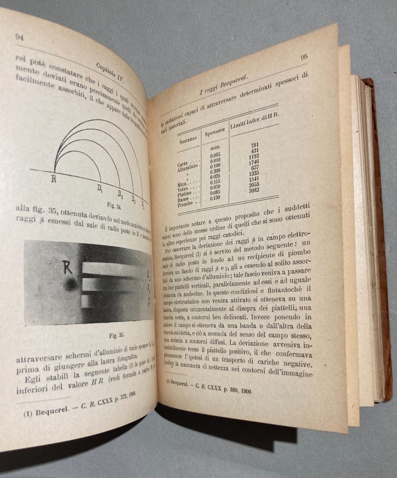 Scienze, Fisica, Radioattività, Becquerel: Antica Edizione Hoepli, Blanc, Illustrato