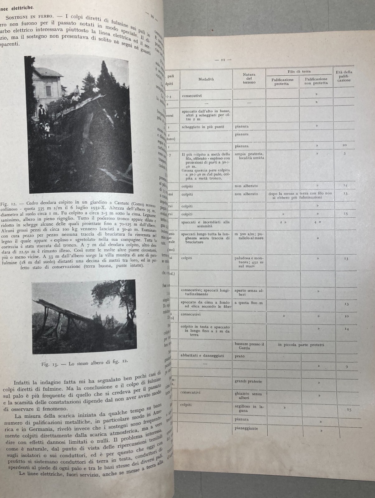 Elettrotecnica   I Fulmini   Politecnico Di Milano   Rebora   Illustrato d'Epoca   1940