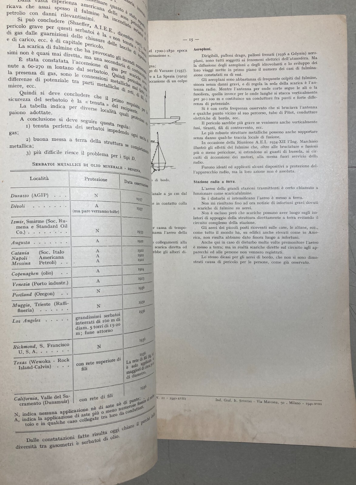 Elettrotecnica   I Fulmini   Politecnico Di Milano   Rebora   Illustrato d'Epoca   1940