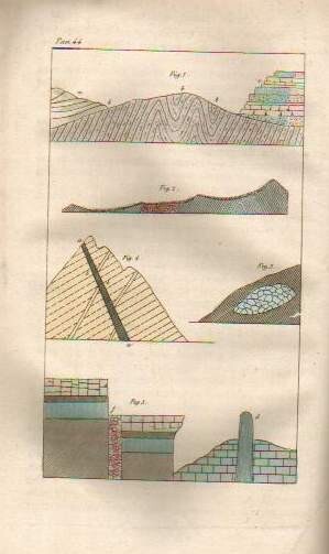 Storia Naturale, Zoologia E Botanica. G. Delafosse, 1862