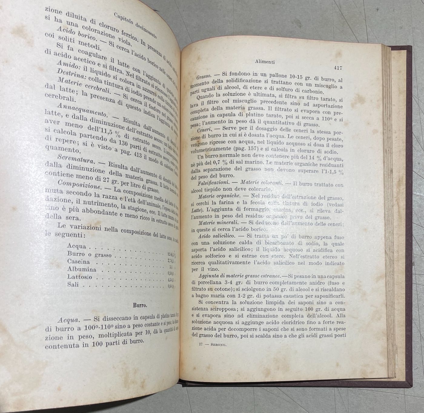 Manuale Di Analisi Chimica Clinica, Fisio Patologica Ed Igienica   Cesare Serono   1932