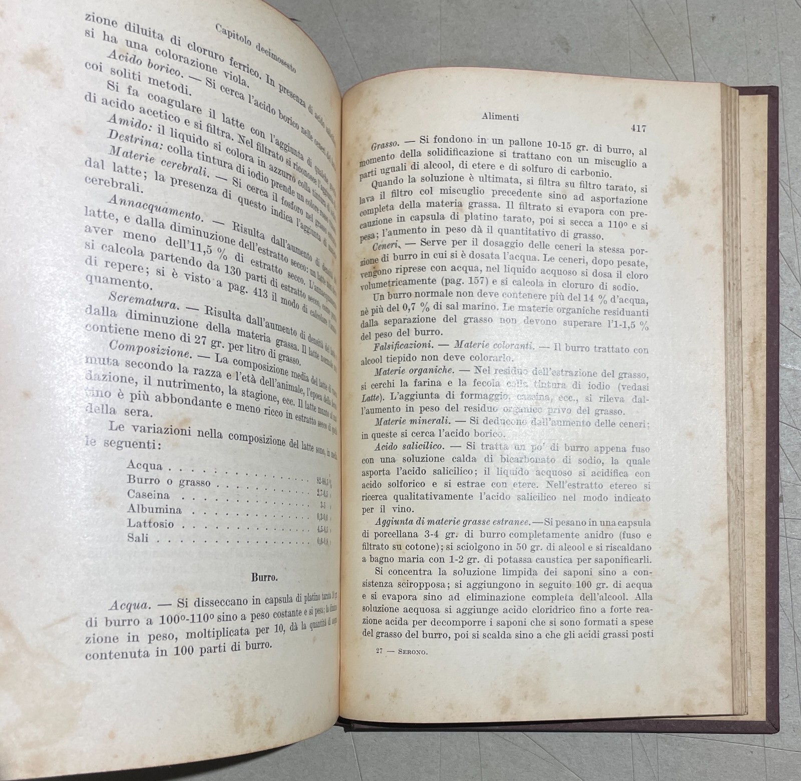 Manuale Di Analisi Chimica Clinica, Fisio Patologica Ed Igienica Cesare Serono 1932