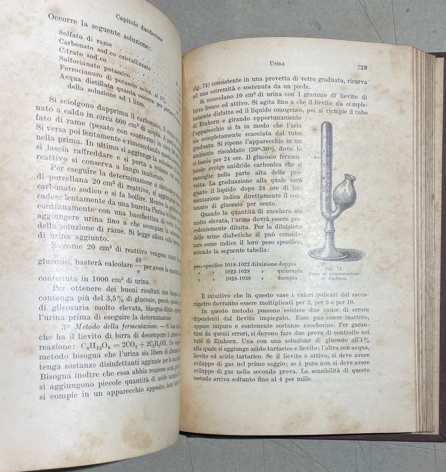 Manuale Di Analisi Chimica Clinica, Fisio Patologica Ed Igienica Cesare Serono 1932