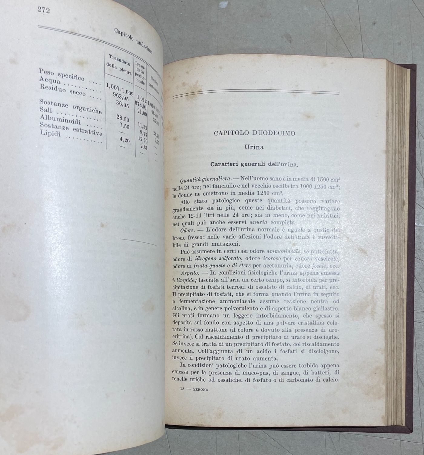 Manuale Di Analisi Chimica Clinica, Fisio Patologica Ed Igienica   Cesare Serono   1932