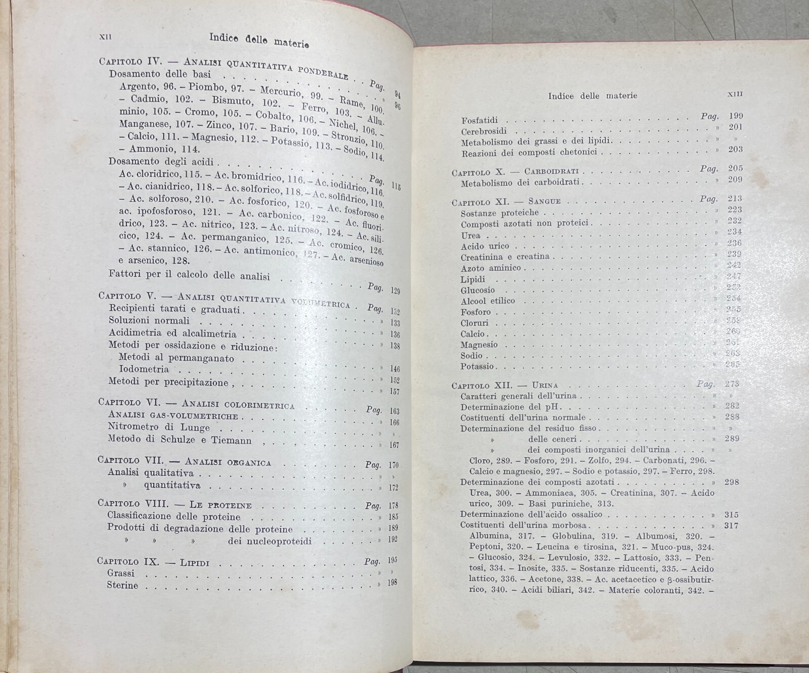 Manuale Di Analisi Chimica Clinica, Fisio Patologica Ed Igienica Cesare Serono 1932