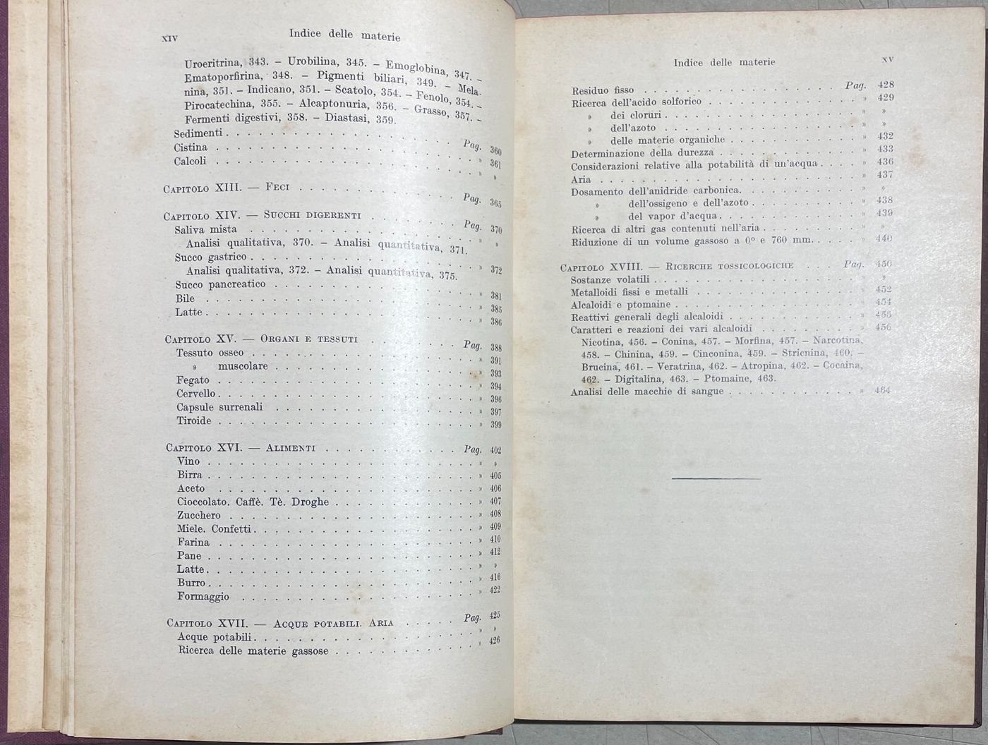 Manuale Di Analisi Chimica Clinica, Fisio Patologica Ed Igienica   Cesare Serono   1932