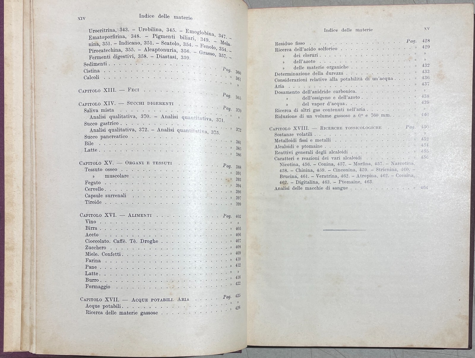 Manuale Di Analisi Chimica Clinica, Fisio Patologica Ed Igienica Cesare Serono 1932