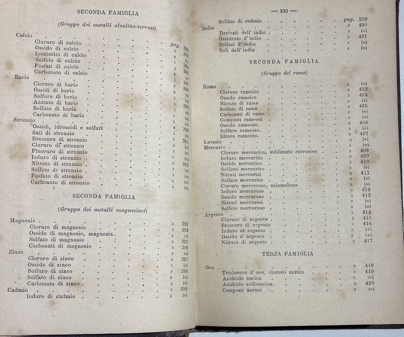 Chimica   Antico Manuale   Swarts   Mingioli   1880   Due Volumi   Con Figure Nel Testo