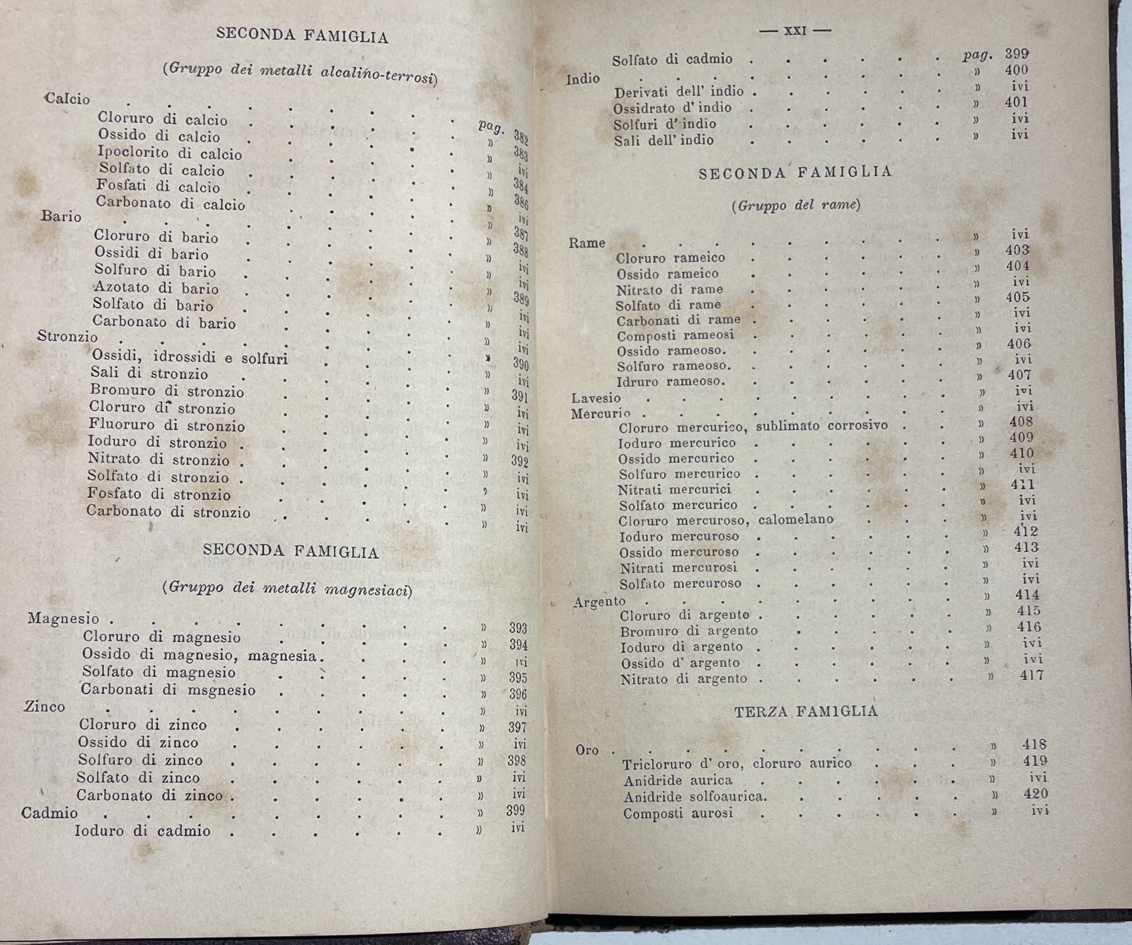 Chimica   Antico Manuale   Swarts   Mingioli   1880   Due Volumi   Con Figure Nel Testo