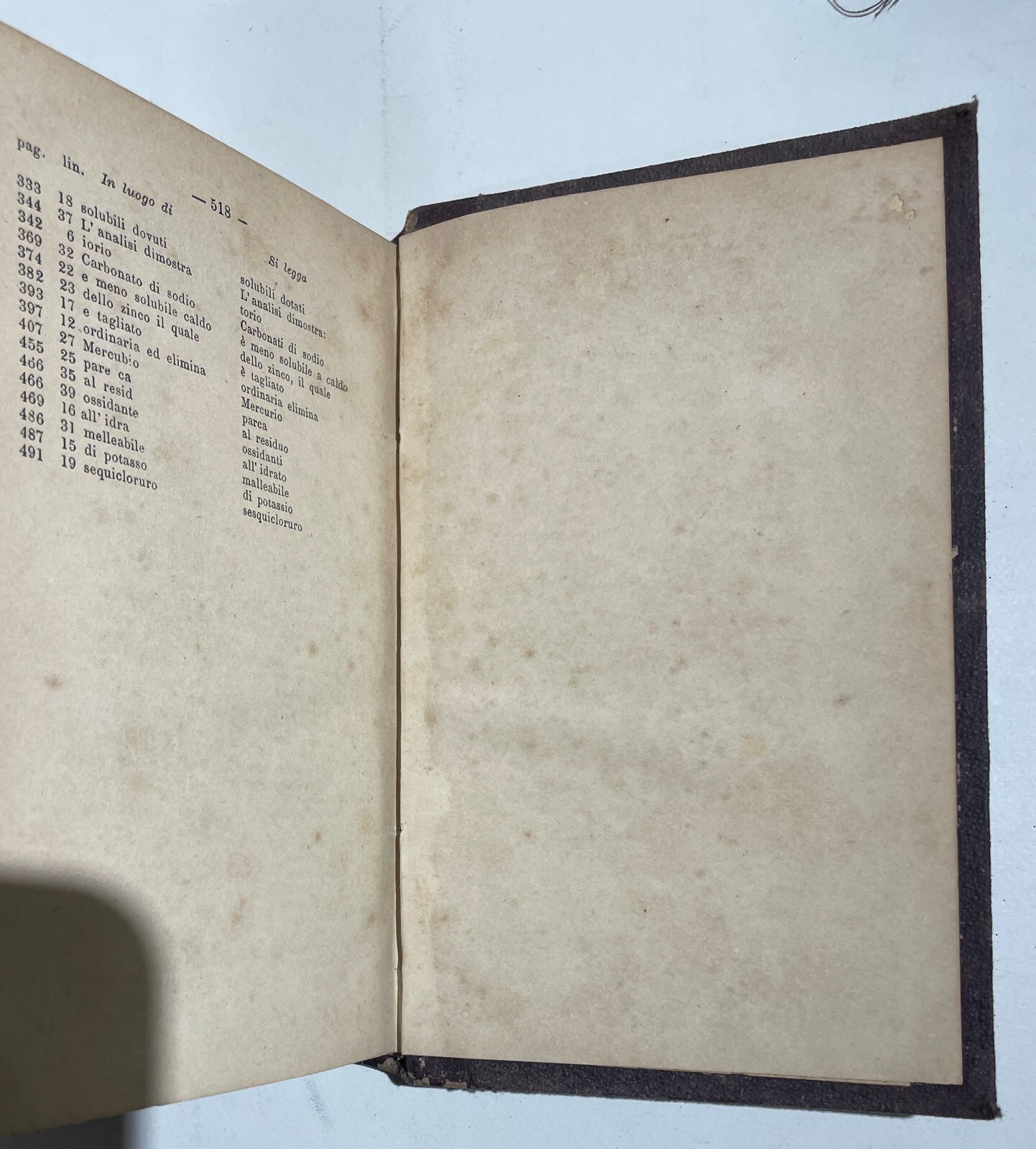 Chimica   Antico Manuale   Swarts   Mingioli   1880   Due Volumi   Con Figure Nel Testo