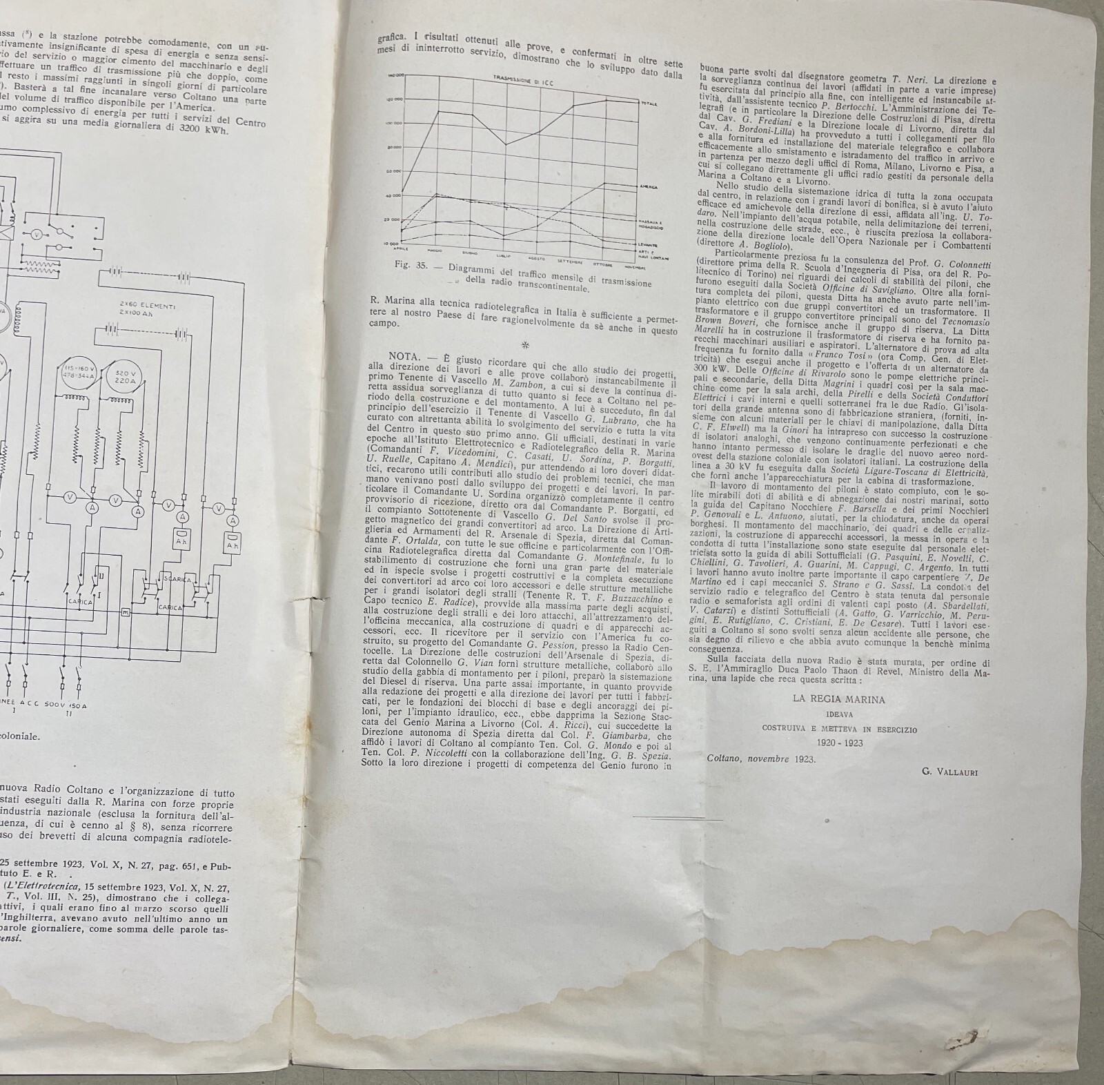 Il Centro Radiotelegrafico Di Coltano   G. Vallauri   Regia Marina   1923