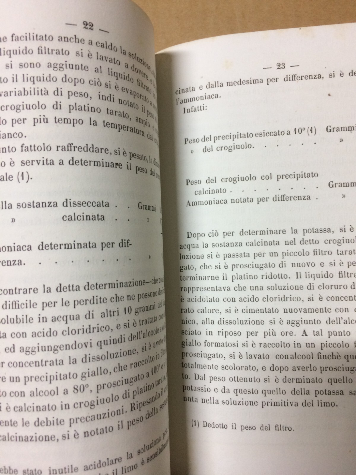 Sicilia, Sclafani: Analisi Qualitativa E Quantitativa Del Limo Delle Acque Termominerali. Silvestro Zinno, 1872