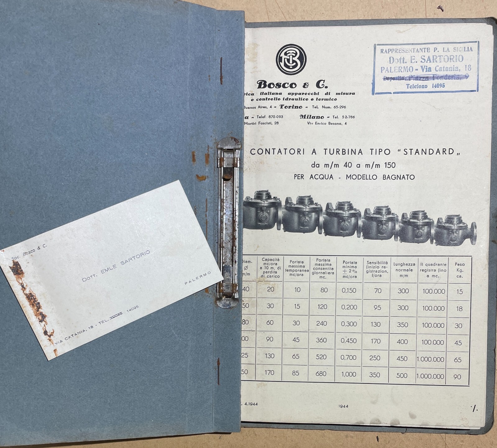 Tecnica Idraulica: Contatori Bosco, Sicilia, Palermo, Sartorio. Catalogo d'Epoca
