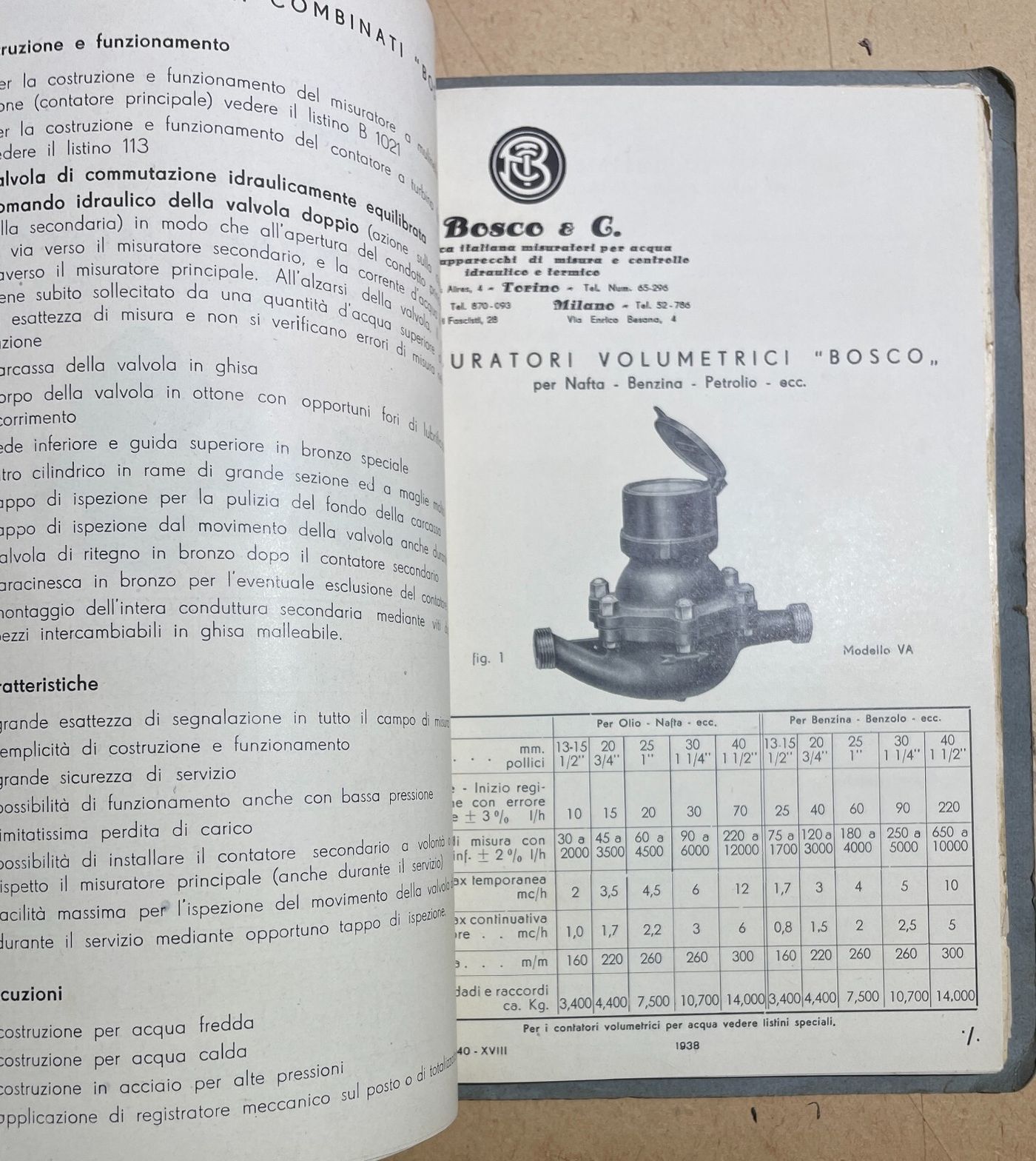Tecnica Idraulica: Contatori Bosco, Sicilia, Palermo, Sartorio. Catalogo d'Epoca