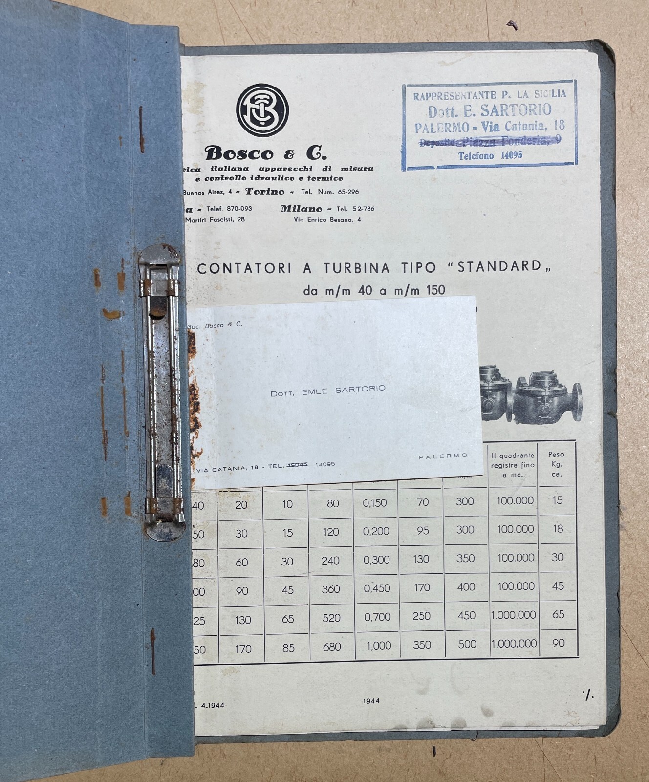 Tecnica Idraulica: Contatori Bosco, Sicilia, Palermo, Sartorio. Catalogo d'Epoca