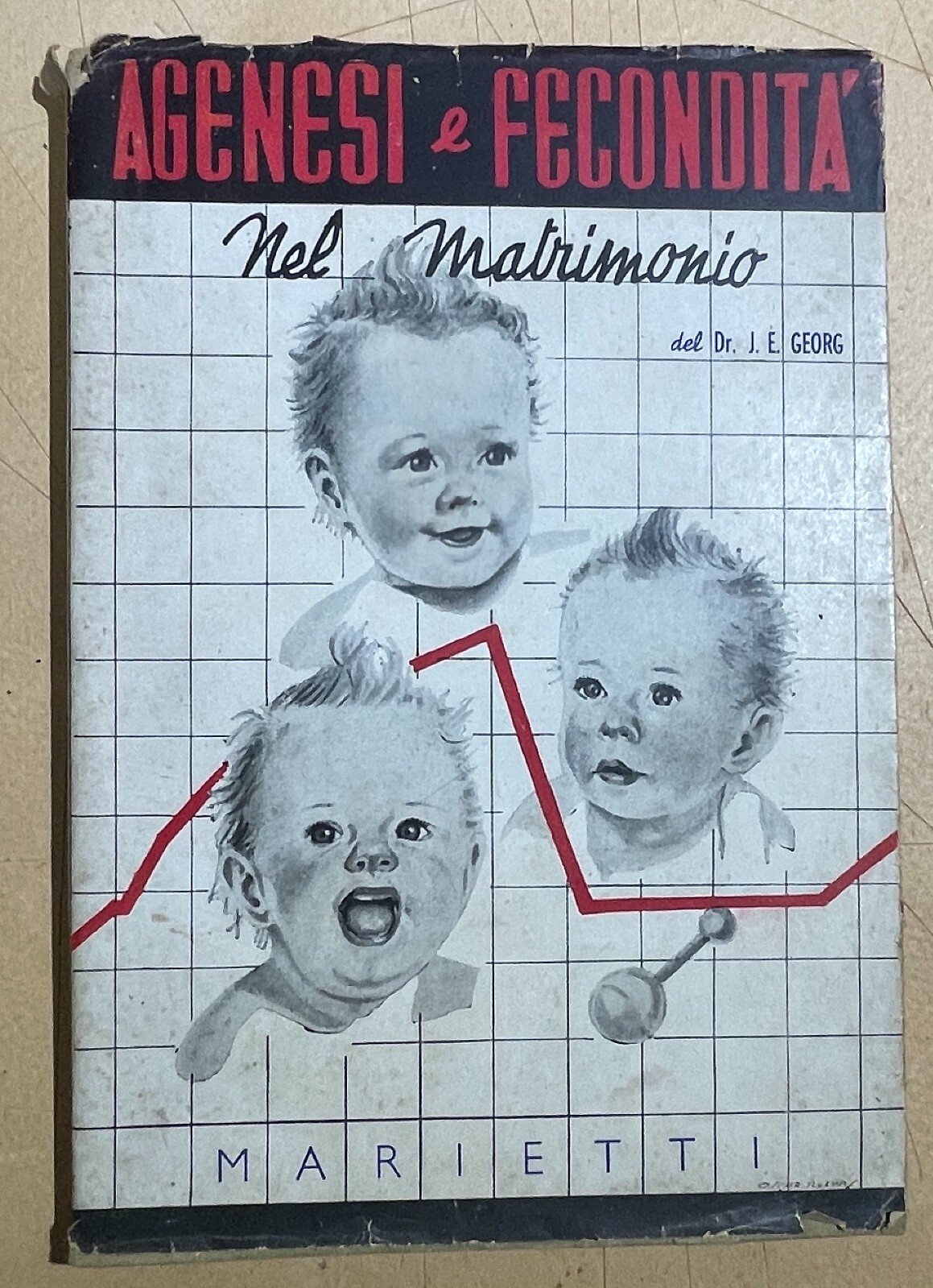 Agenesi E Fecondità Nel Matrimonio Georg, 1949