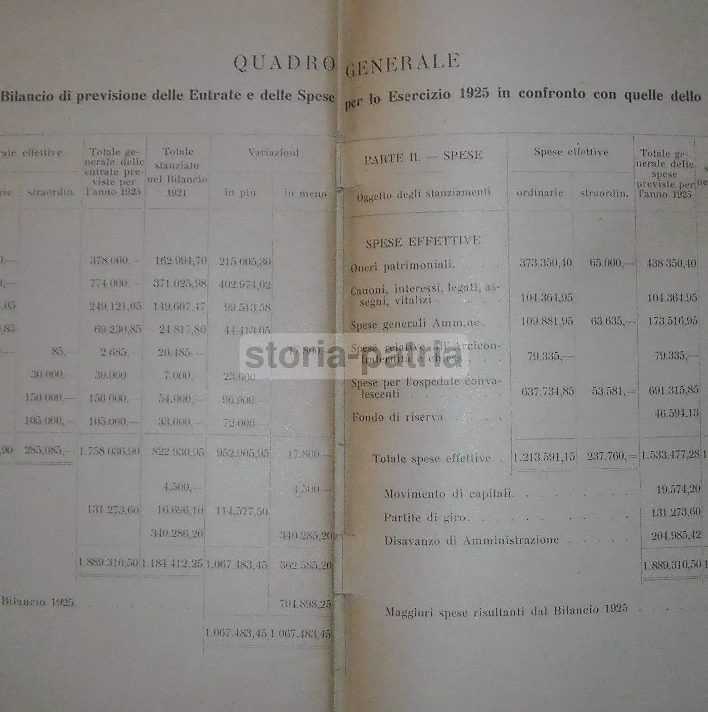 Napoli: Medicina E Ospedali, SS. Trinità E Pellegrini, Luigi Carelli E La Nobiltà Napoletana (1925)