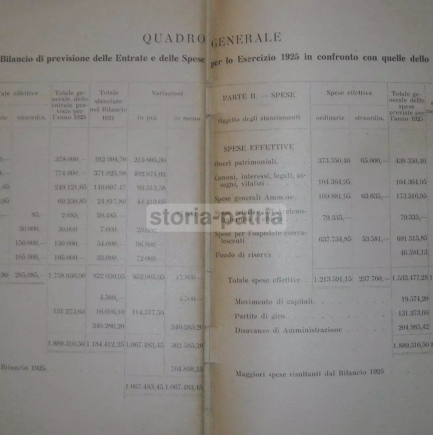 Napoli: Medicina E Ospedali, SS. Trinità E Pellegrini, Luigi Carelli E La Nobiltà Napoletana (1925)