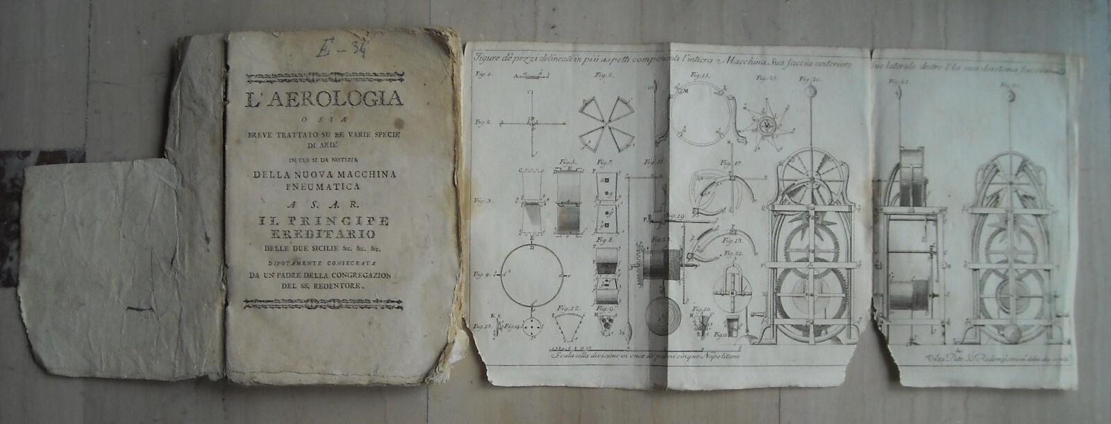 Fisica, Climatologia, Meteorologia E Macchina Pneumatica: L'Aerologia Di Giovanbattista Pandullo (1794)