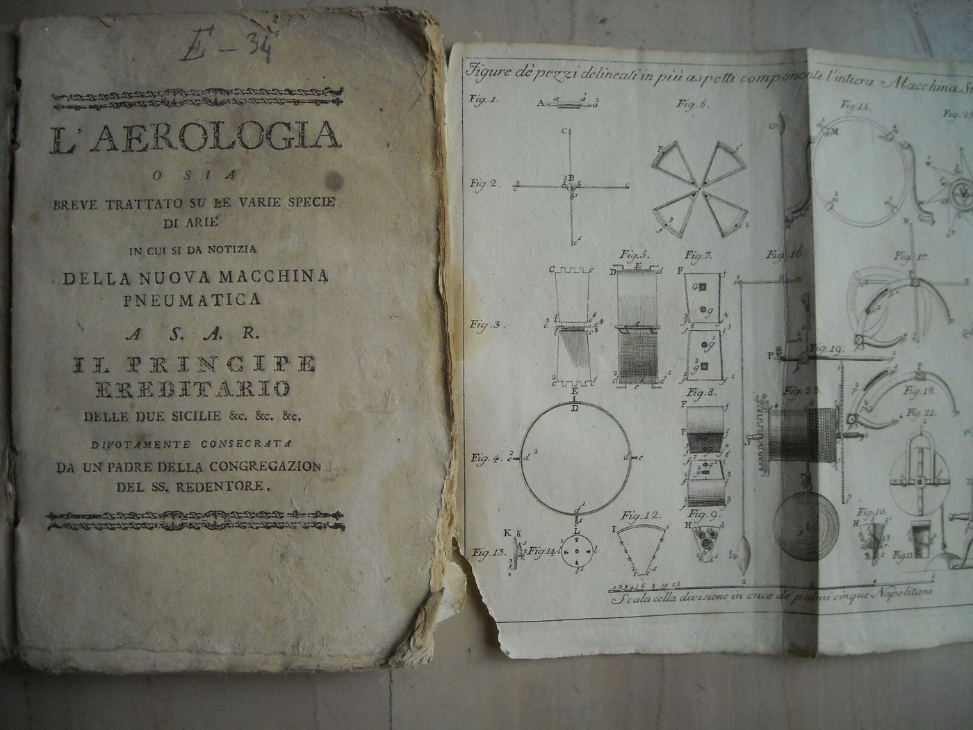 Fisica, Climatologia, Meteorologia E Macchina Pneumatica: L'Aerologia Di Giovanbattista Pandullo (1794)