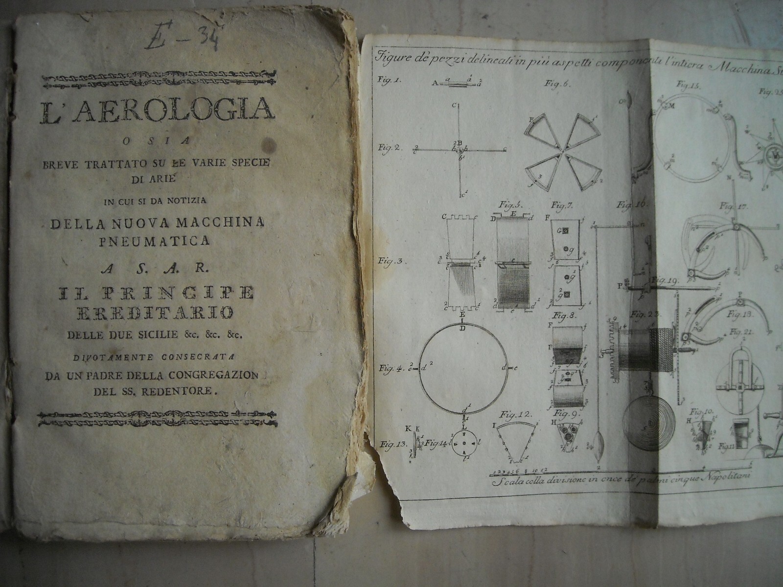 Fisica, Climatologia, Meteorologia E Macchina Pneumatica: L'Aerologia Di Giovanbattista Pandullo (1794)