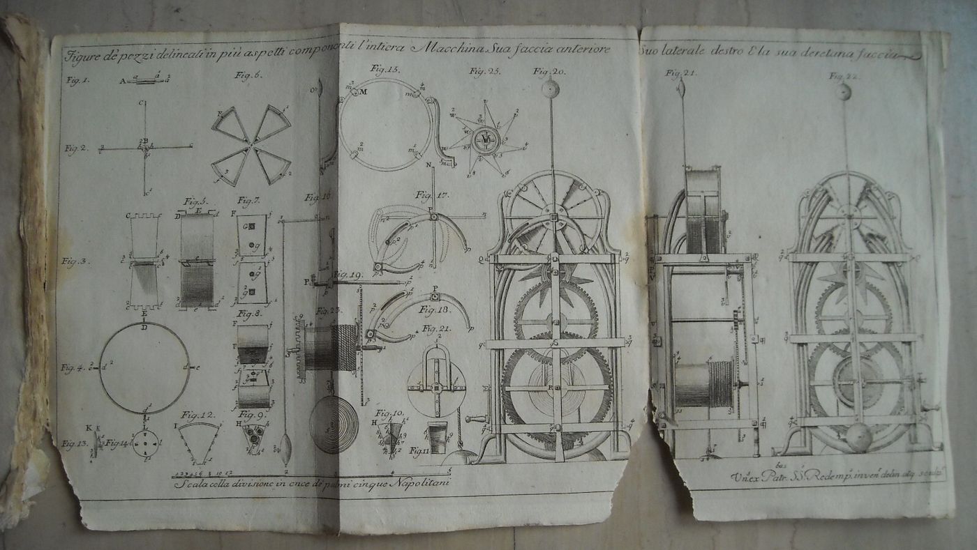 Fisica, Climatologia, Meteorologia E Macchina Pneumatica: L'Aerologia Di Giovanbattista Pandullo (1794)