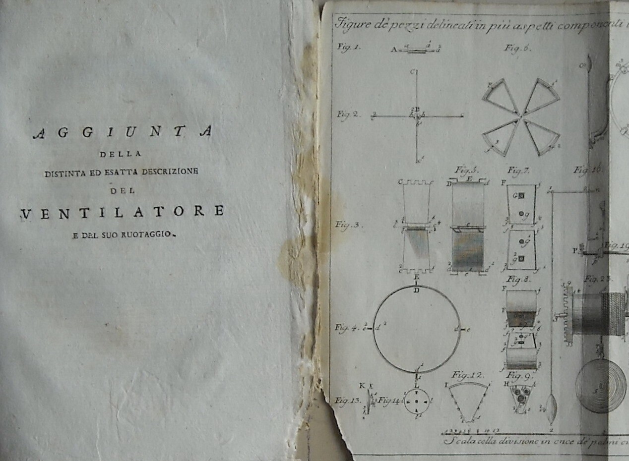 Fisica, Climatologia, Meteorologia E Macchina Pneumatica: L'Aerologia Di Giovanbattista Pandullo (1794)
