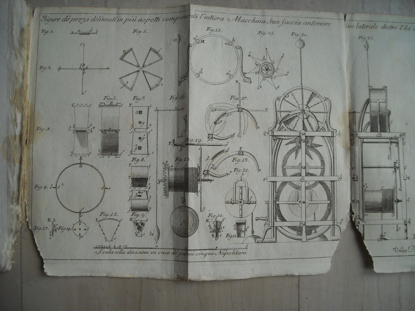 Fisica, Climatologia, Meteorologia E Macchina Pneumatica: L'Aerologia Di Giovanbattista Pandullo (1794)