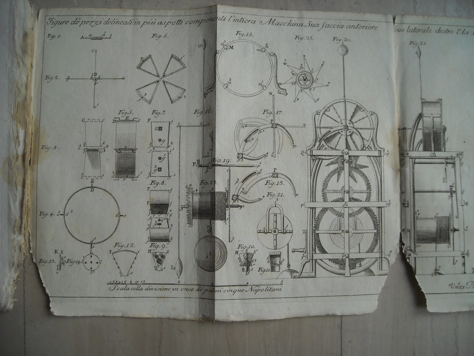 Fisica, Climatologia, Meteorologia E Macchina Pneumatica: L'Aerologia Di Giovanbattista Pandullo (1794)
