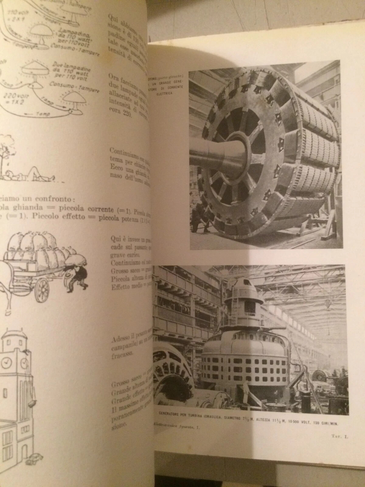 Elettrotecnica Figurata: Gustavo Buscher, Hoepli, 1940