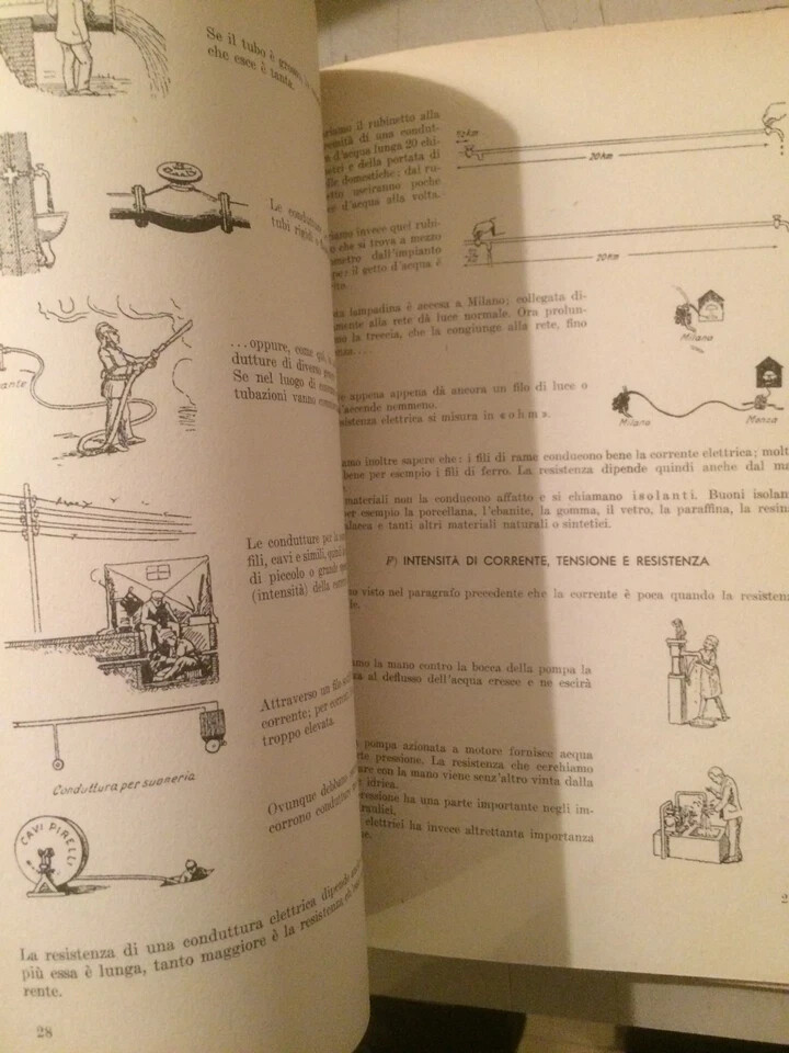 Elettrotecnica Figurata: Gustavo Buscher, Hoepli, 1940