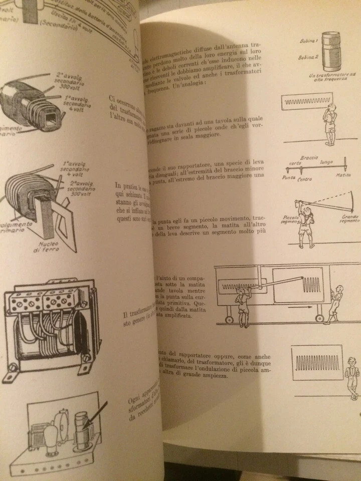 Elettrotecnica Figurata: Gustavo Buscher, Hoepli, 1940