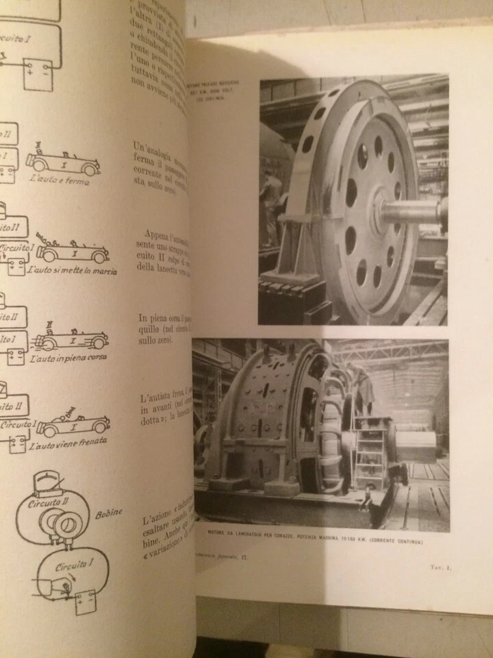 Elettrotecnica Figurata: Gustavo Buscher, Hoepli, 1940