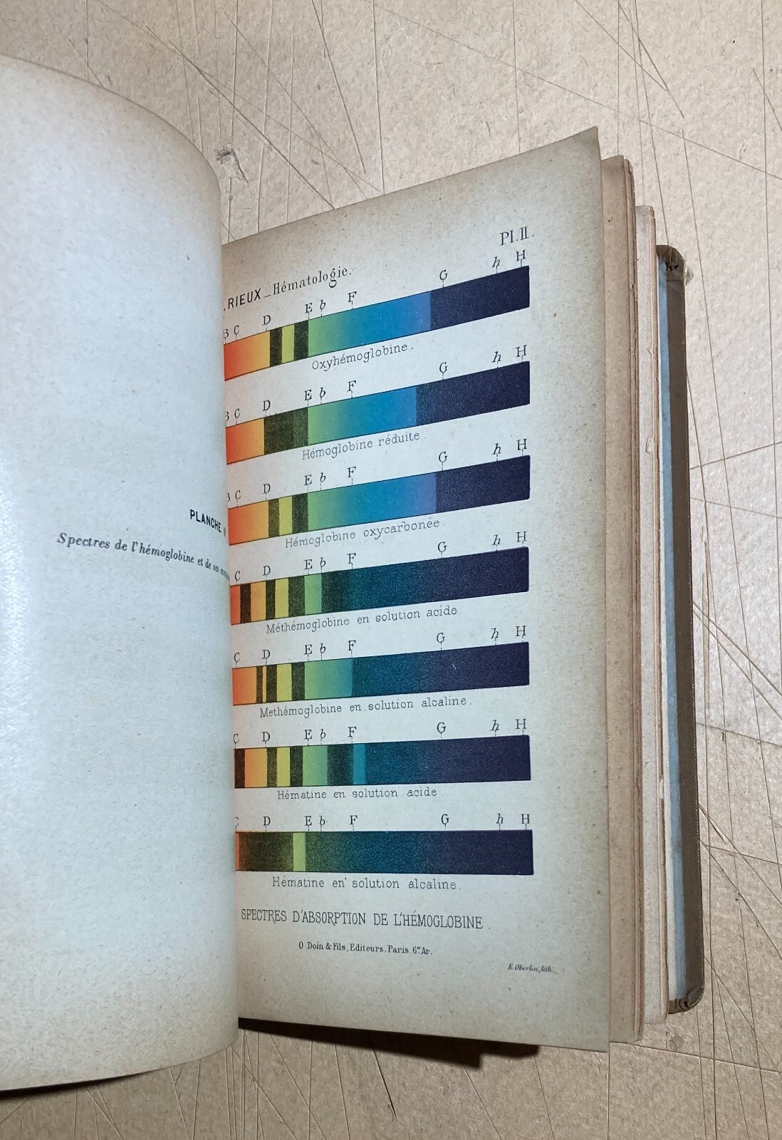 Medicina, Ematologia, Citologia, Chimica. Antica Edizione Francese. Rieux. Illustrata.