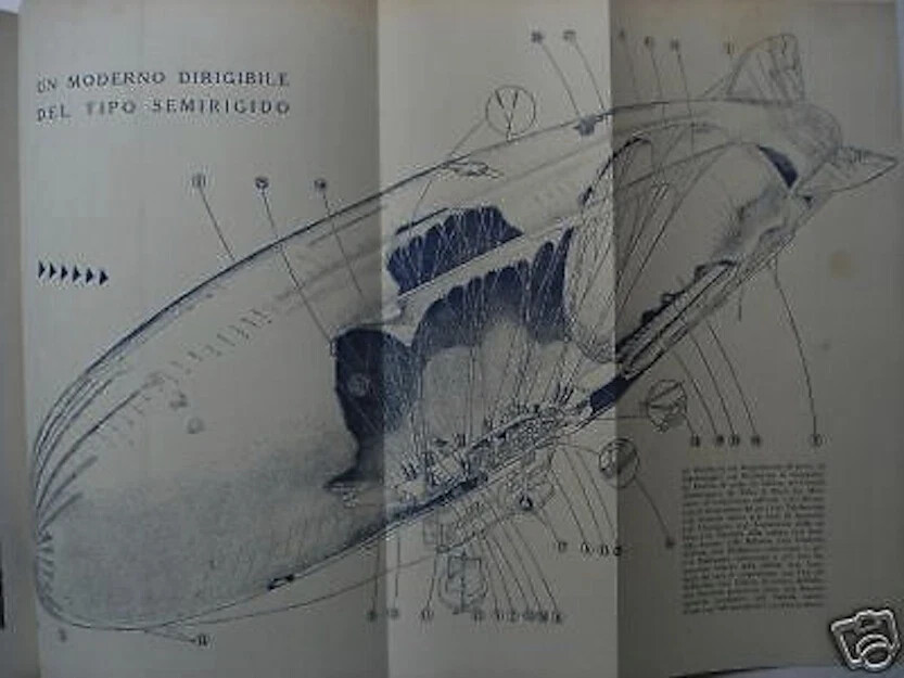 Scienza E Tecnica Del Tempo Nostro: Elettricità, Chimica, Trasporti E Telecomunicazioni (1946)