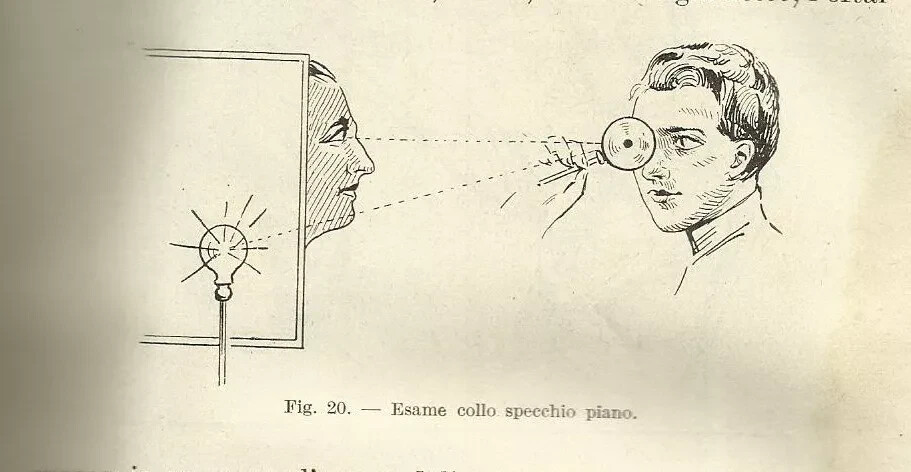 Trattato Pratico Di Oculistica Siro Francesco Piccaluga 1934