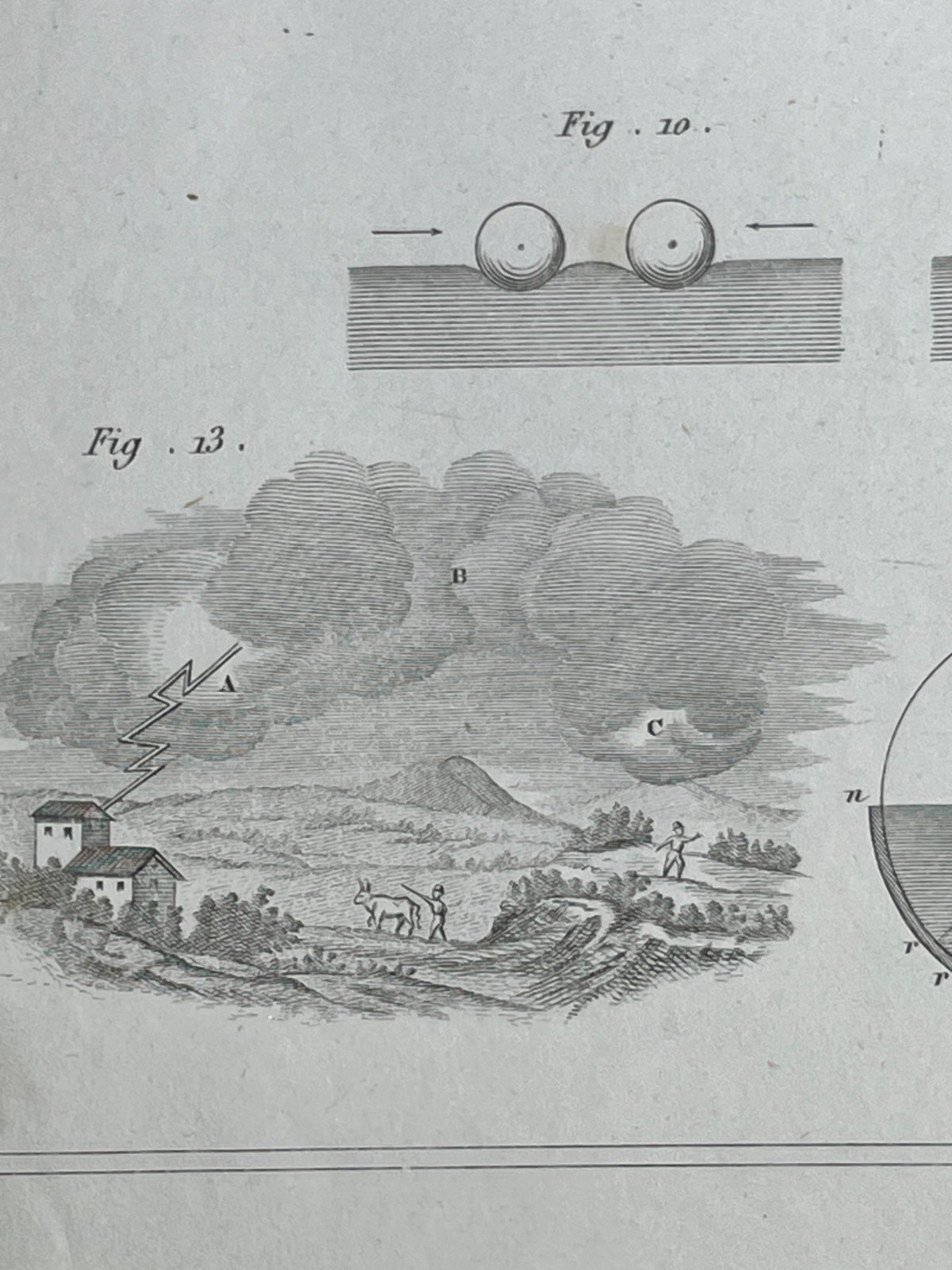 Fisica   Capillarità, Disco Oscillante, Diottrica. Antica Stampa. Incisore Nizza