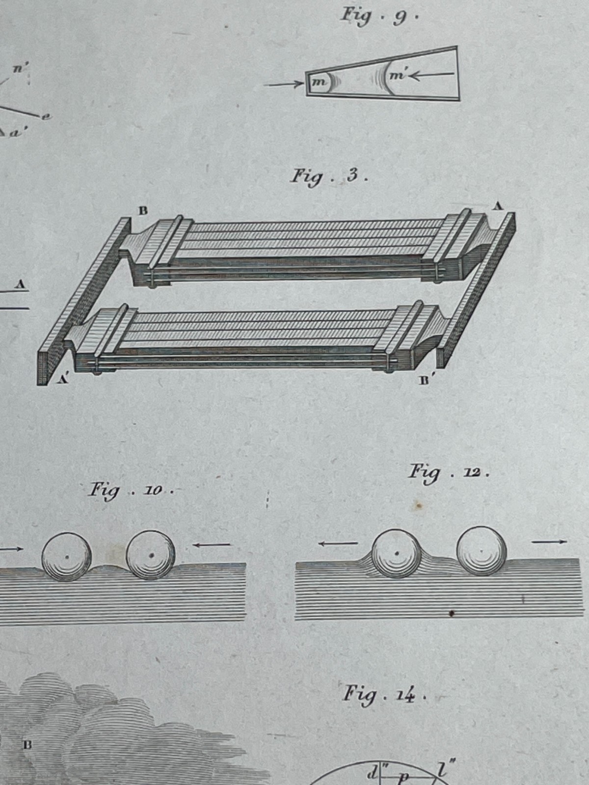 Fisica   Capillarità, Disco Oscillante, Diottrica. Antica Stampa. Incisore Nizza