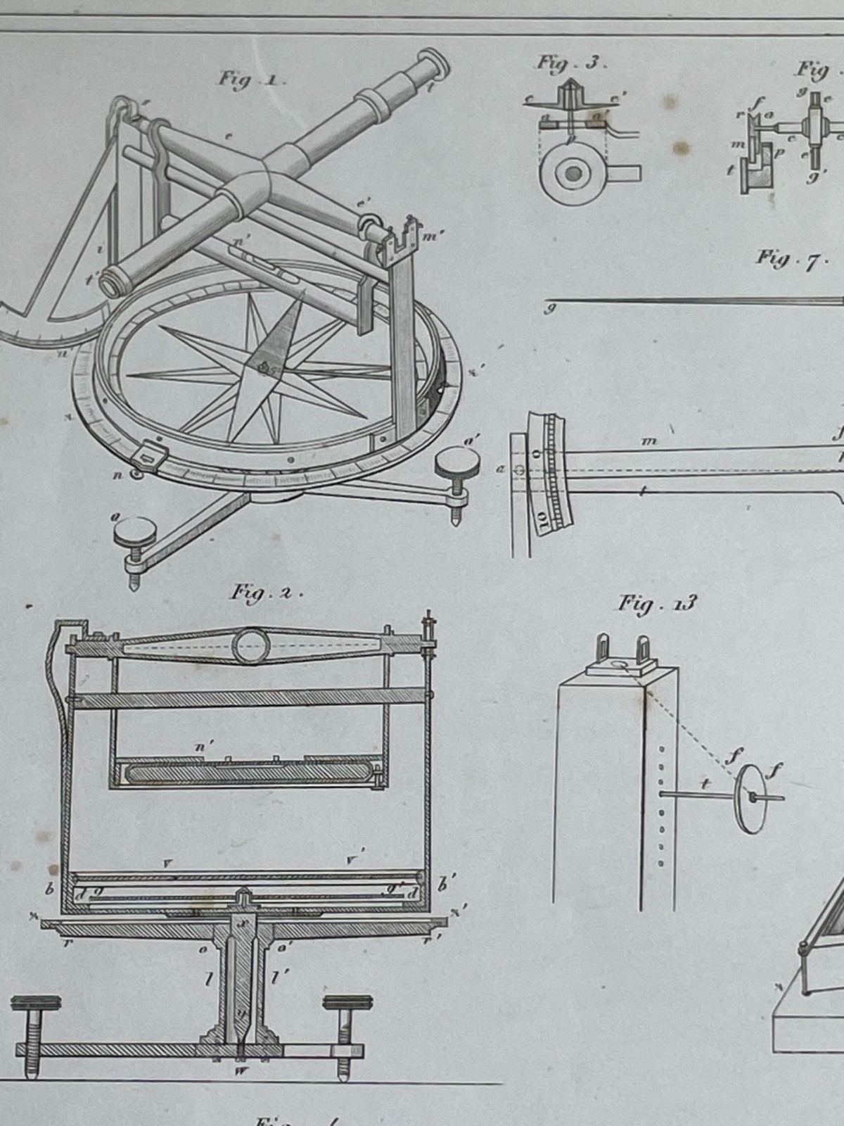 Fisica, Tecnica, Antica Strumentazione Scientifica, Bussola, Stampa Dell'Ottocento