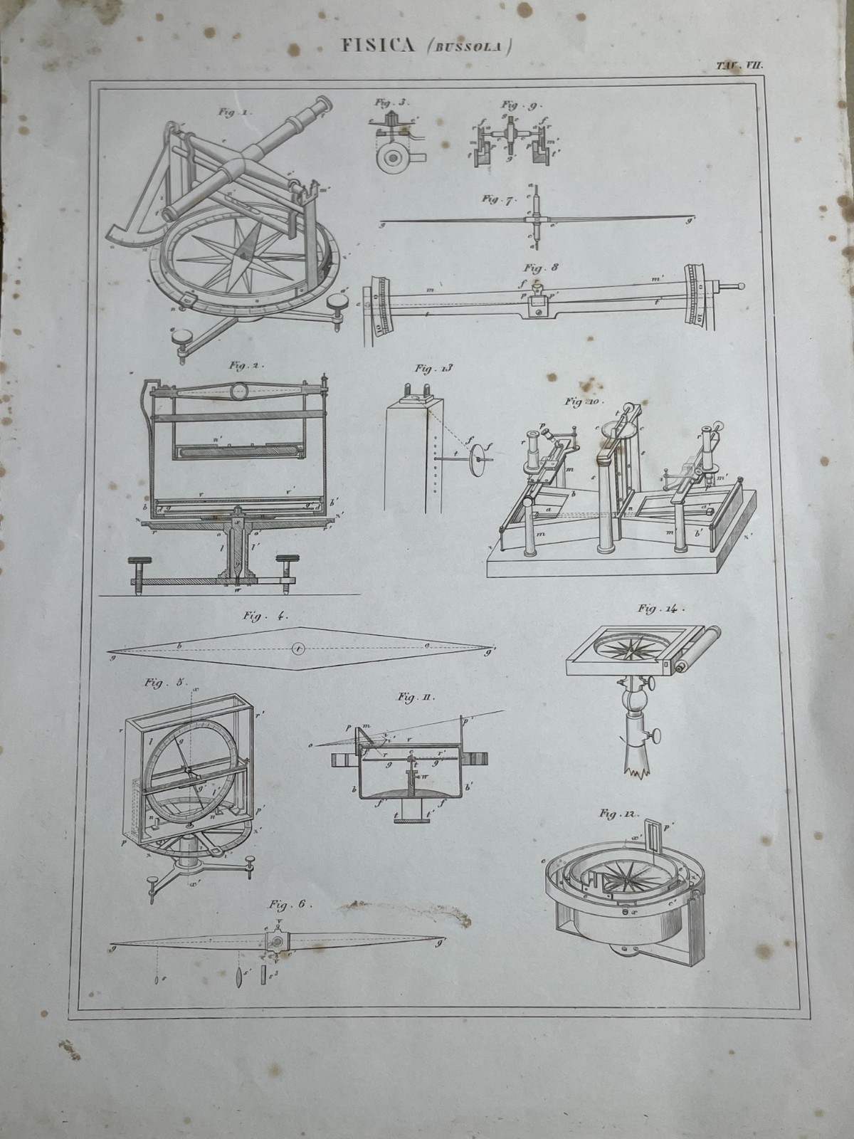 Fisica, Tecnica, Antica Strumentazione Scientifica, Bussola, Stampa Dell'Ottocento