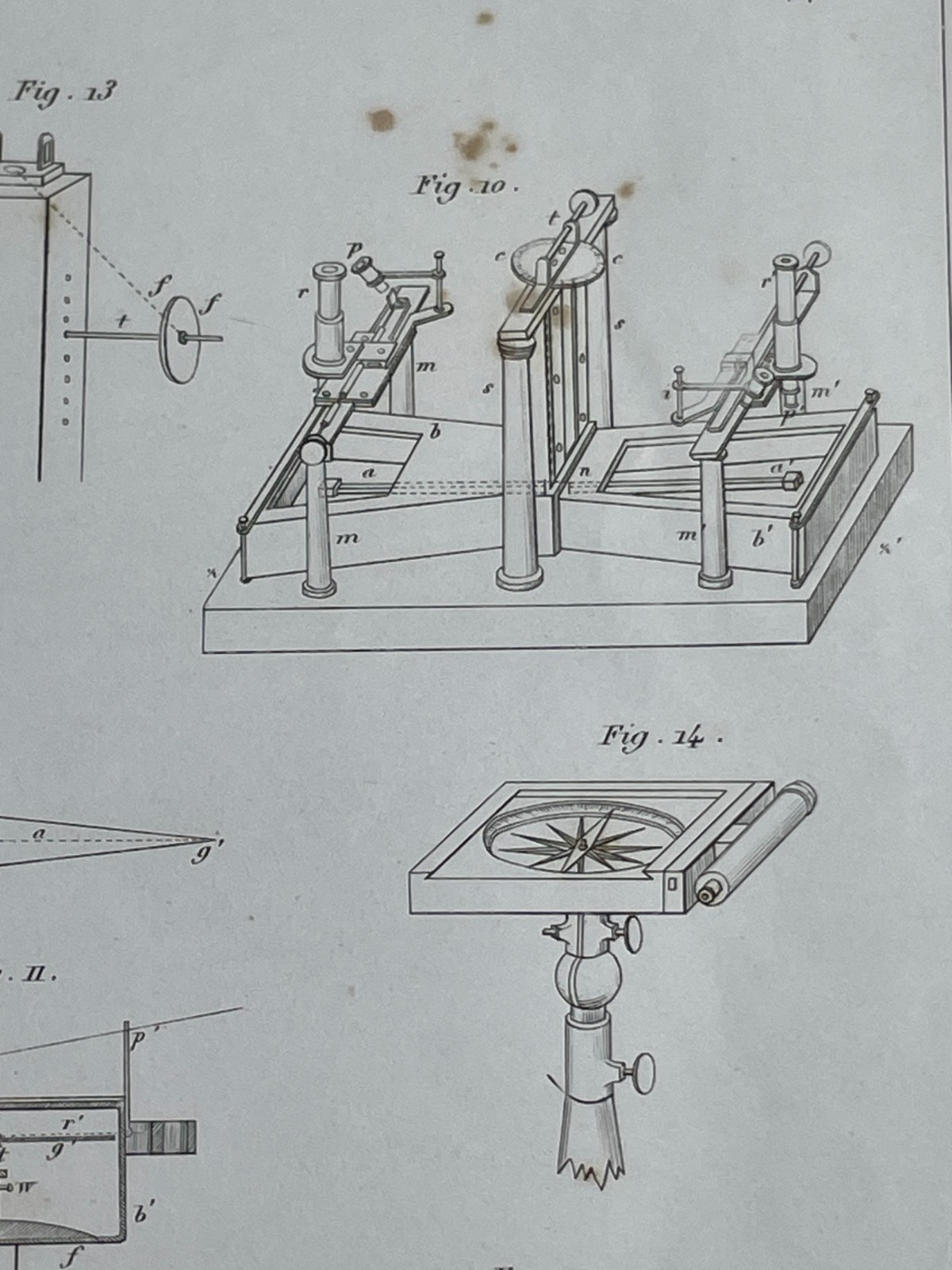 Fisica, Tecnica, Antica Strumentazione Scientifica, Bussola, Stampa Dell'Ottocento