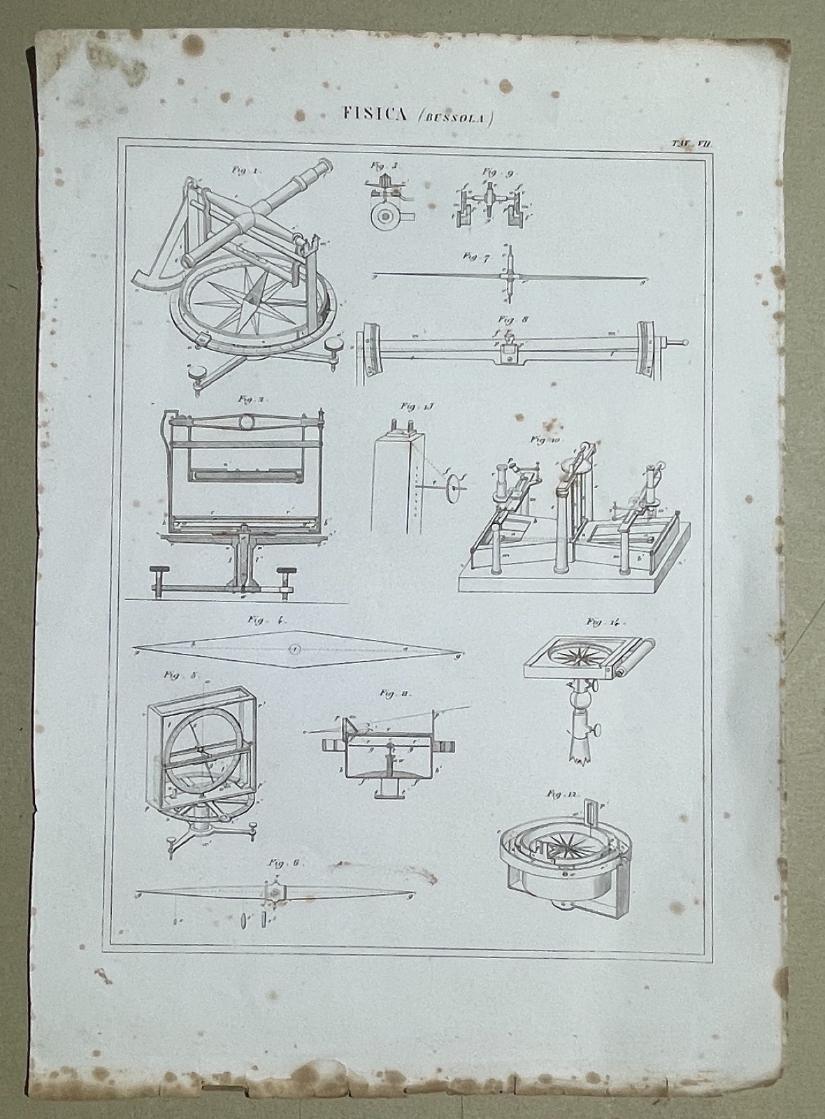 Fisica, Tecnica, Antica Strumentazione Scientifica, Bussola, Stampa Dell'Ottocento