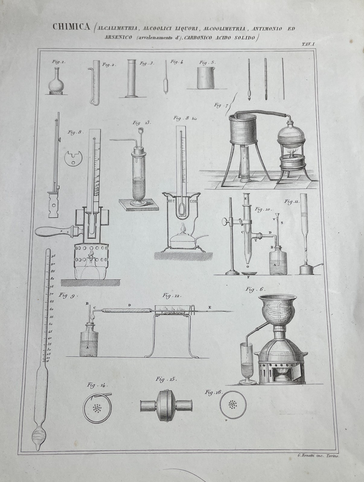 Chimica: Alcalimetria, Liquori, Alcoolimetria, Antimonio. Antica Stampa Di Bonatti